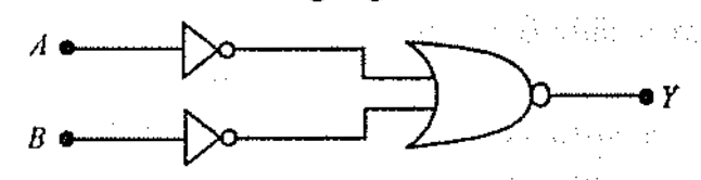 Question diagram