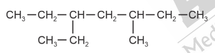 Question diagram
