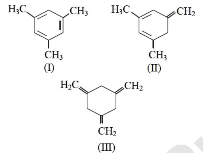 Question diagram