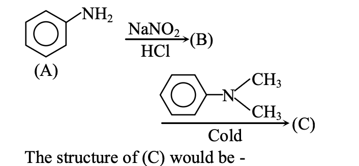 Question diagram