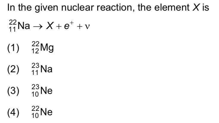 Question diagram