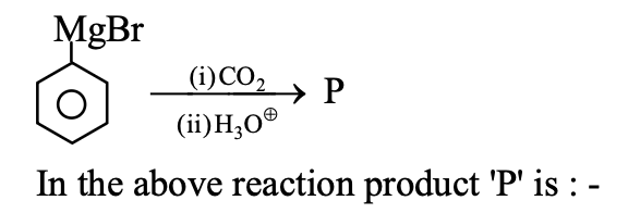 Question diagram
