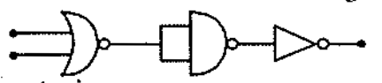 Question diagram
