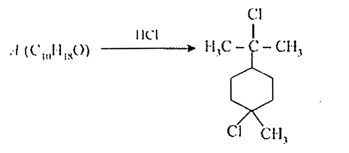 Question diagram