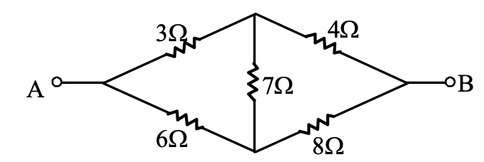 Question diagram
