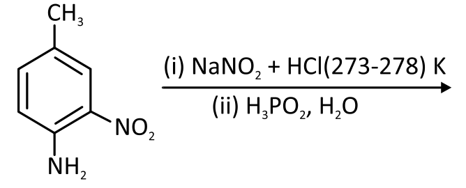 Question diagram