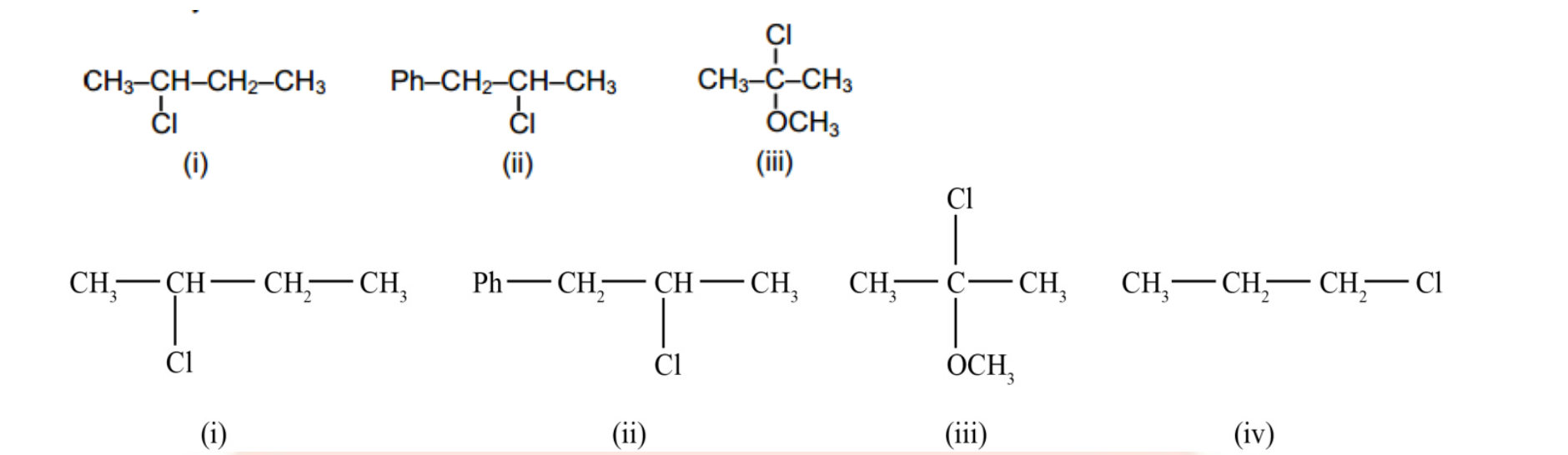 Question diagram