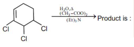 Question diagram