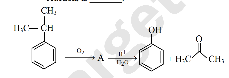 Question diagram