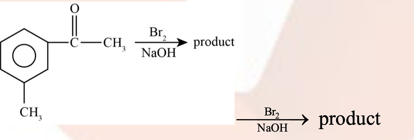 Question diagram