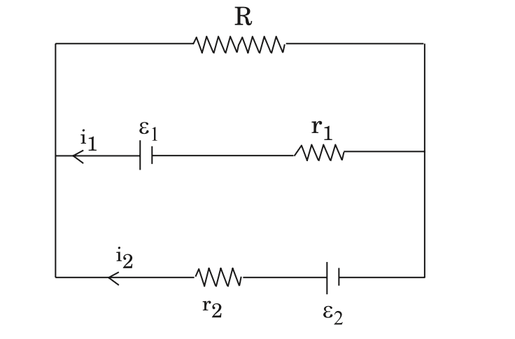 Question diagram