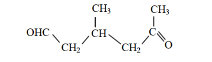 Question diagram