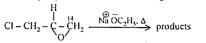 Question diagram
