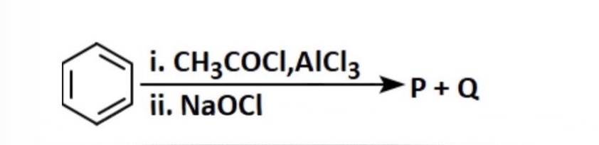 Question diagram