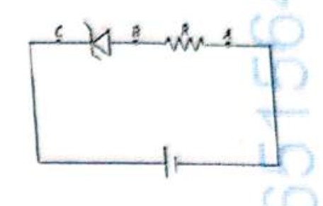 Question diagram