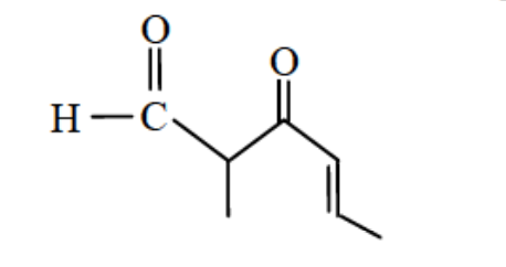 Question diagram