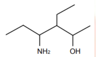 Question diagram