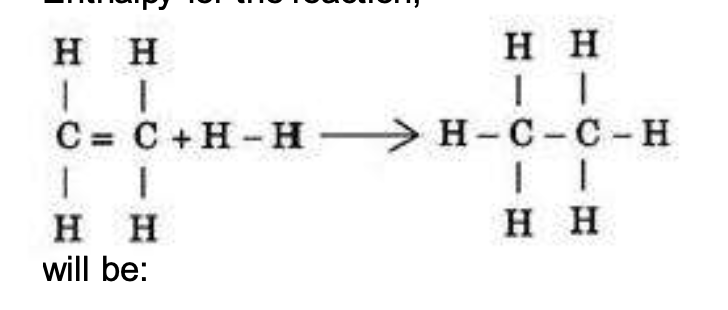 Question diagram