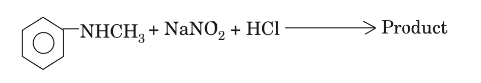 Question diagram