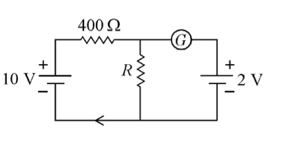 Question diagram