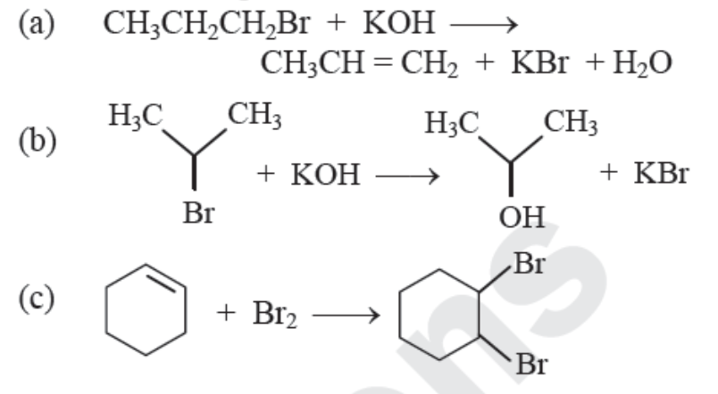 Question diagram