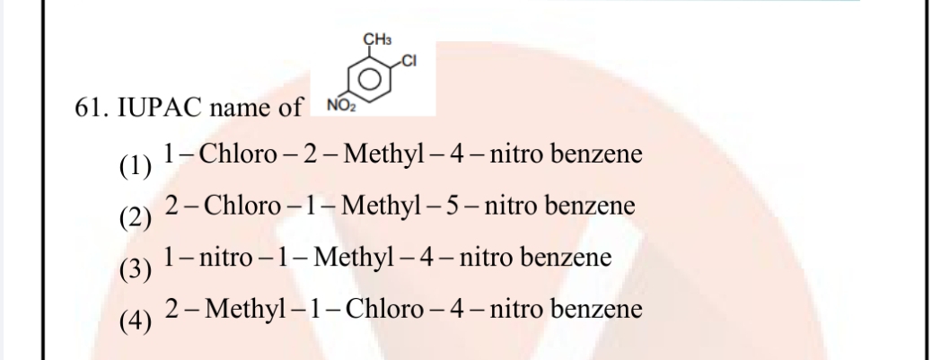 Question diagram