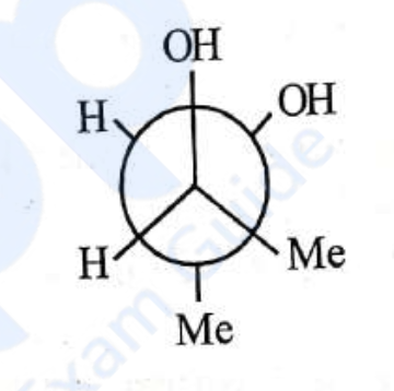 Question diagram
