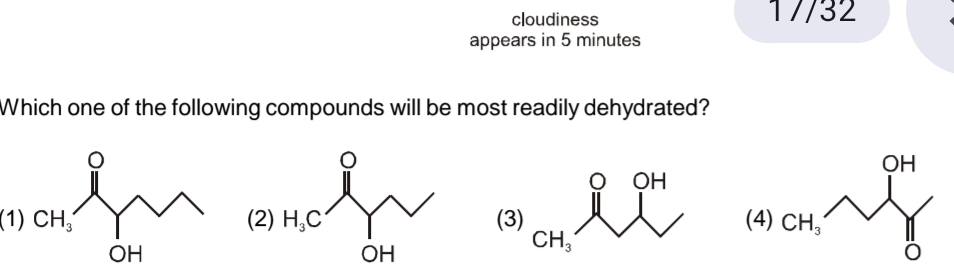 Question diagram