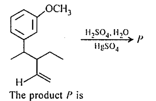 Question diagram