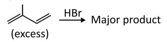 Question diagram