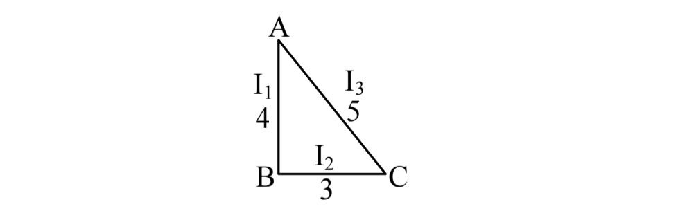 Question diagram