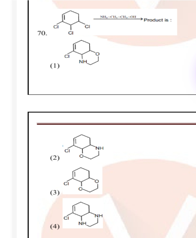 Question diagram