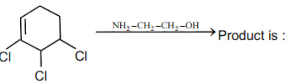 Question diagram