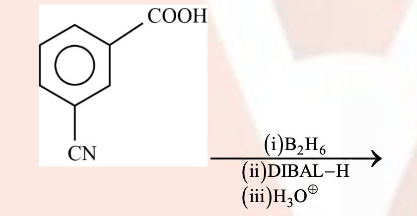 Question diagram