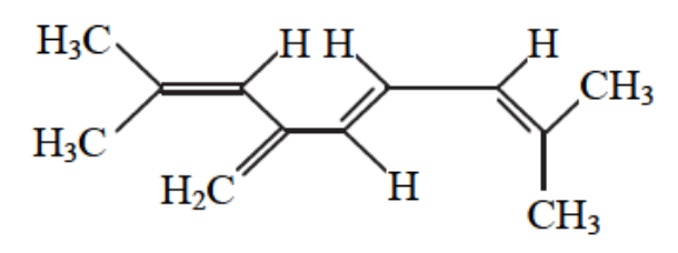 Question diagram