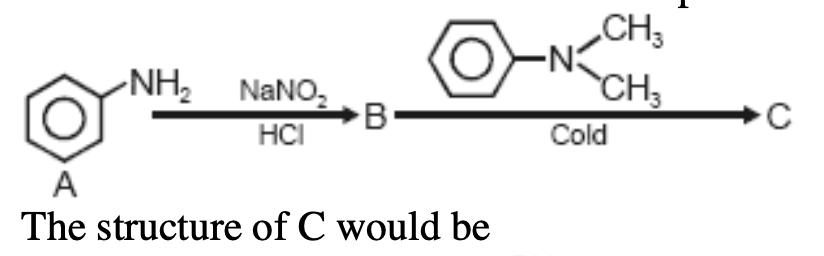 Question diagram