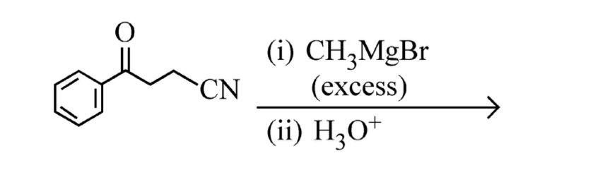 Question diagram