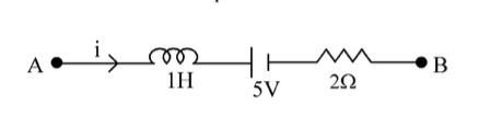 Question diagram