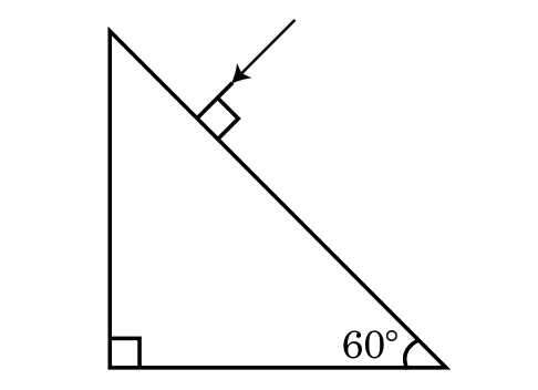Question diagram
