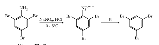 Question diagram