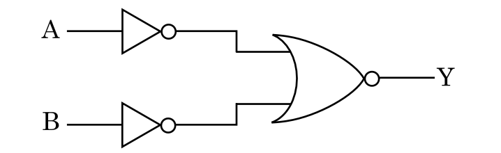 Question diagram