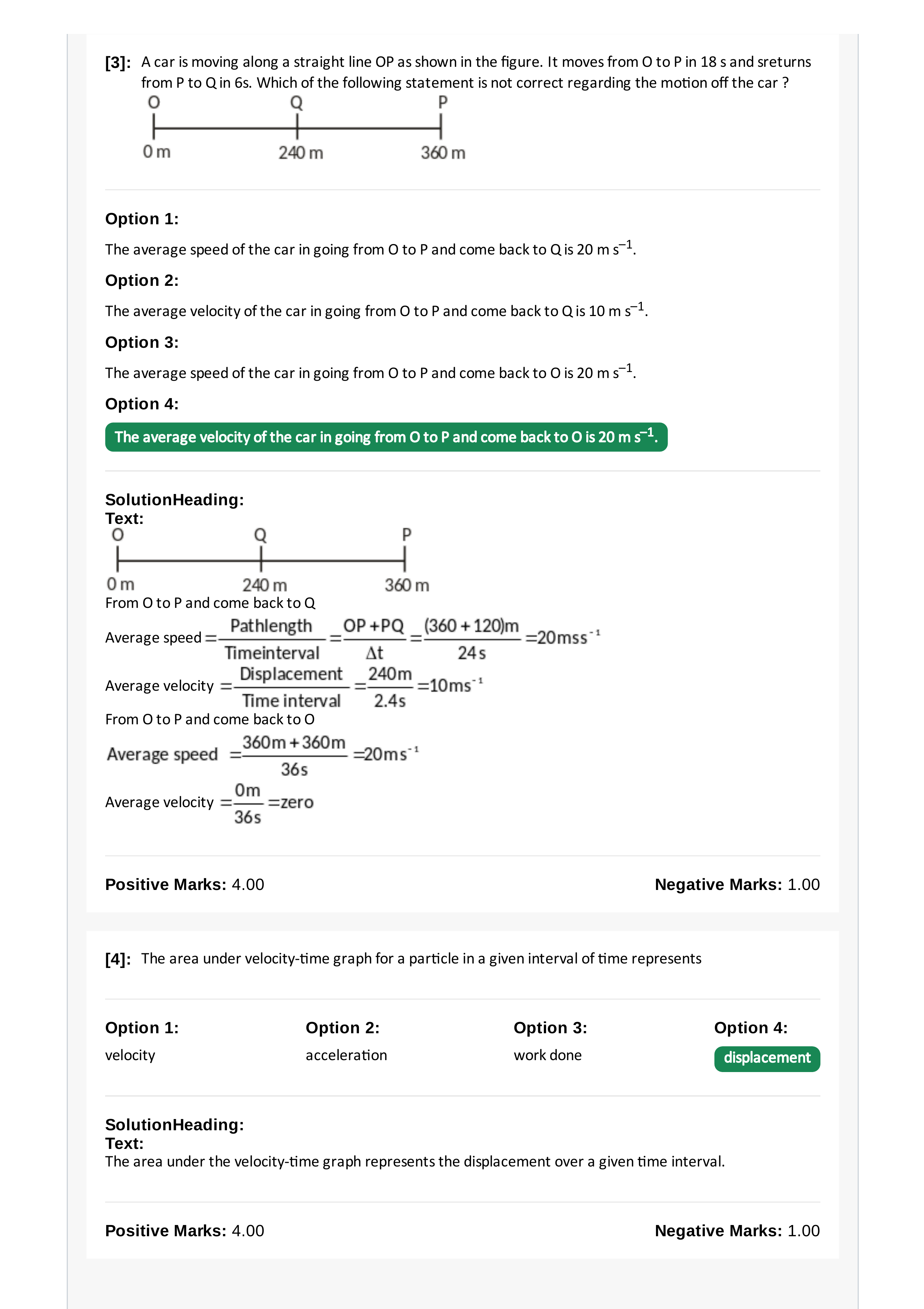 Question diagram