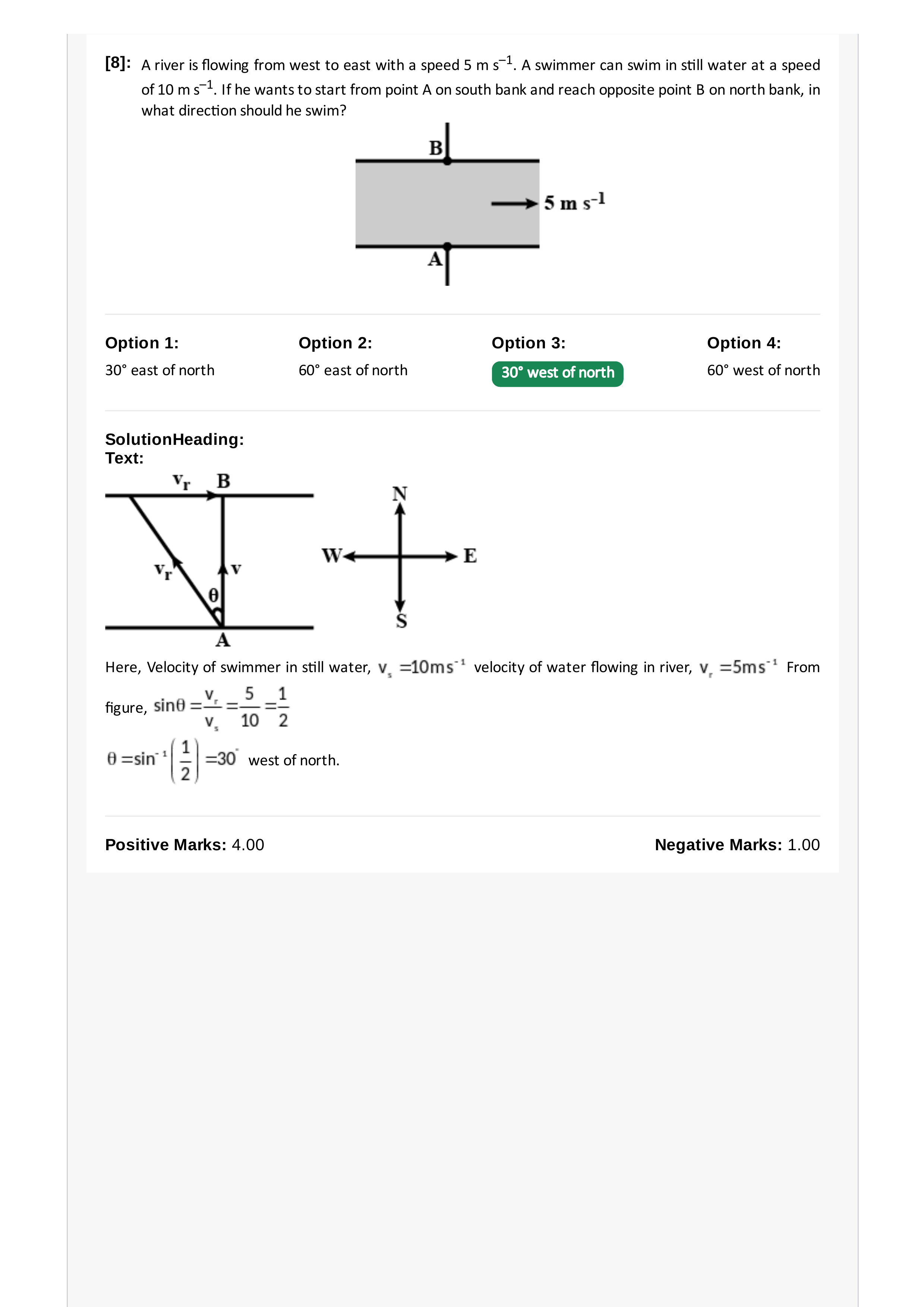 Question diagram