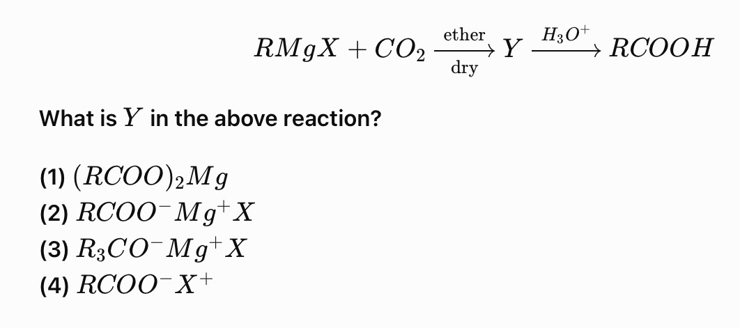 Question diagram