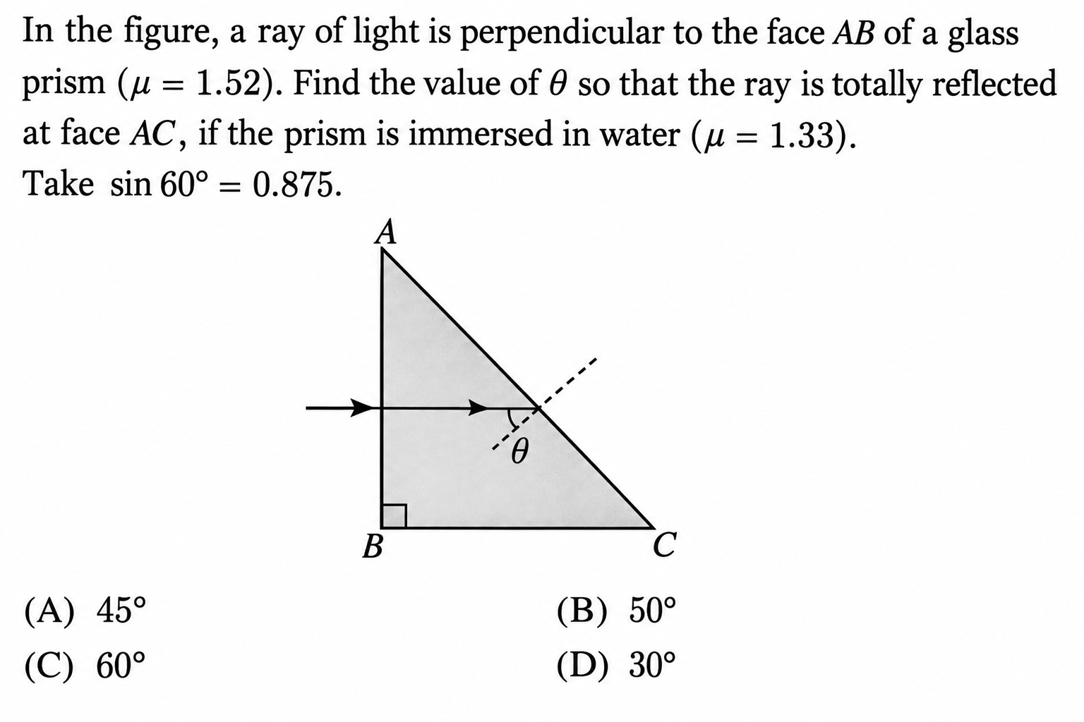 Question diagram