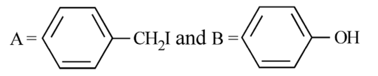Option B