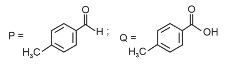 Option B