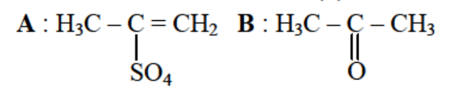 Option A