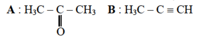 Option C