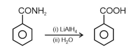 Option B